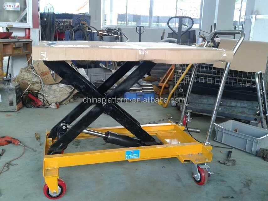 Carretilla de Transporte Mini  - Workshop Electric Tools reseña y precio